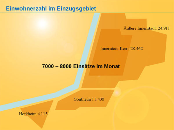 Neues Bild